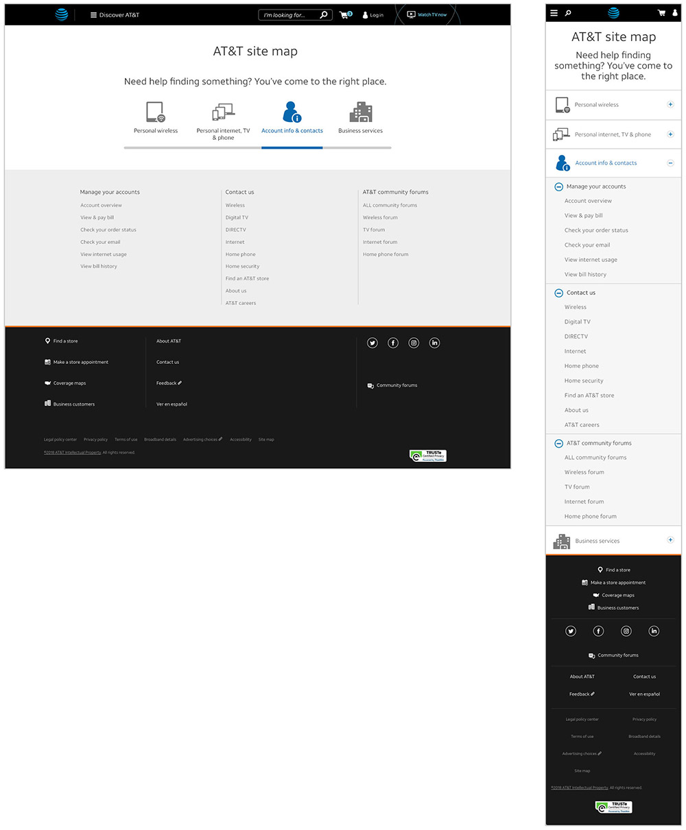 rwd-sitemap-comp